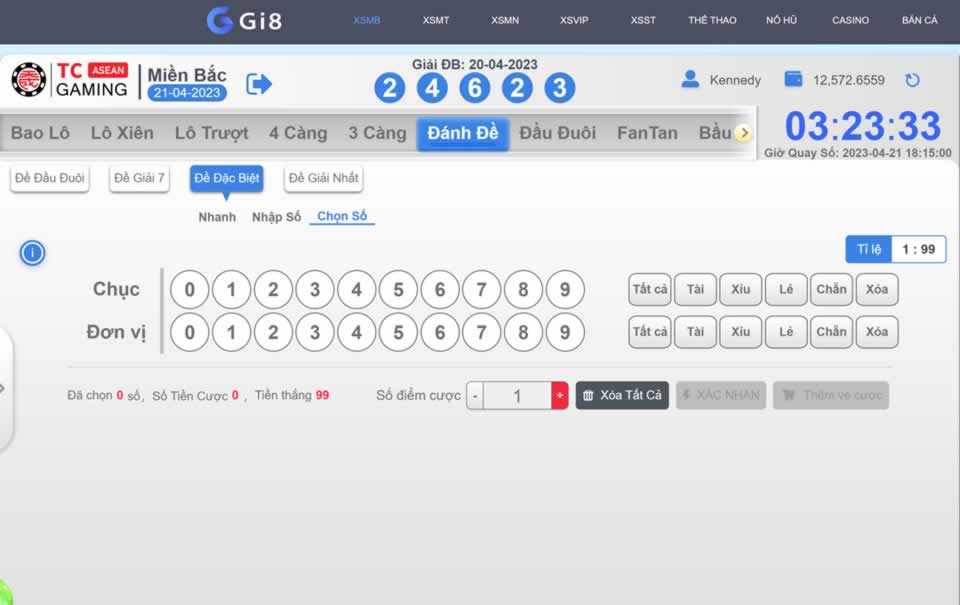 Sản phẩm này có thể được mua trên các trang web trò chơi giải trí được xếp hạng Fv88 - Fv88