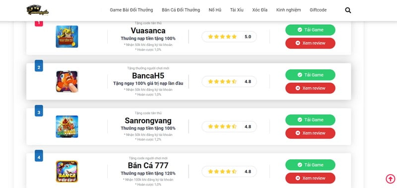 Lixi88 Club – Cổng game Sic Bo trực tuyến hàng đầu và uy tín - Lixi88