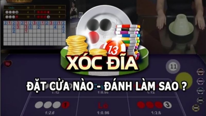 Tóm tắt tất cả các hoạt động quảng bá của Ek88 trong năm 2026 - Ek88