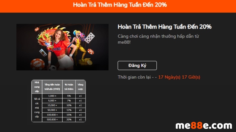 Cách an toàn nhất để nạp tiền vào tài khoản 88Uu - 88Uu