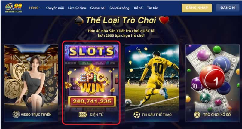 Bwin King và các thành phần thương hiệu của nó - Bwin