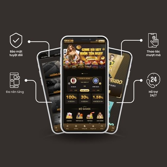 Tỷ lệ cược trận đấu bóng đá cấp độ Hi88 - Hi88