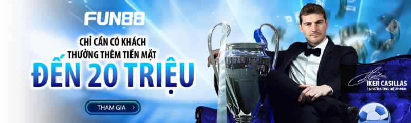 Mẹo quan trọng khi đăng nhập vào tài khoản F88bet của bạn - F88bet